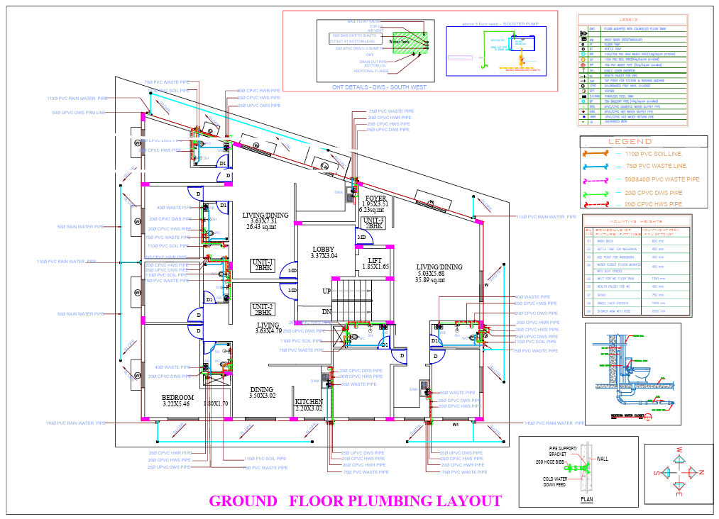 Building planning and approval support